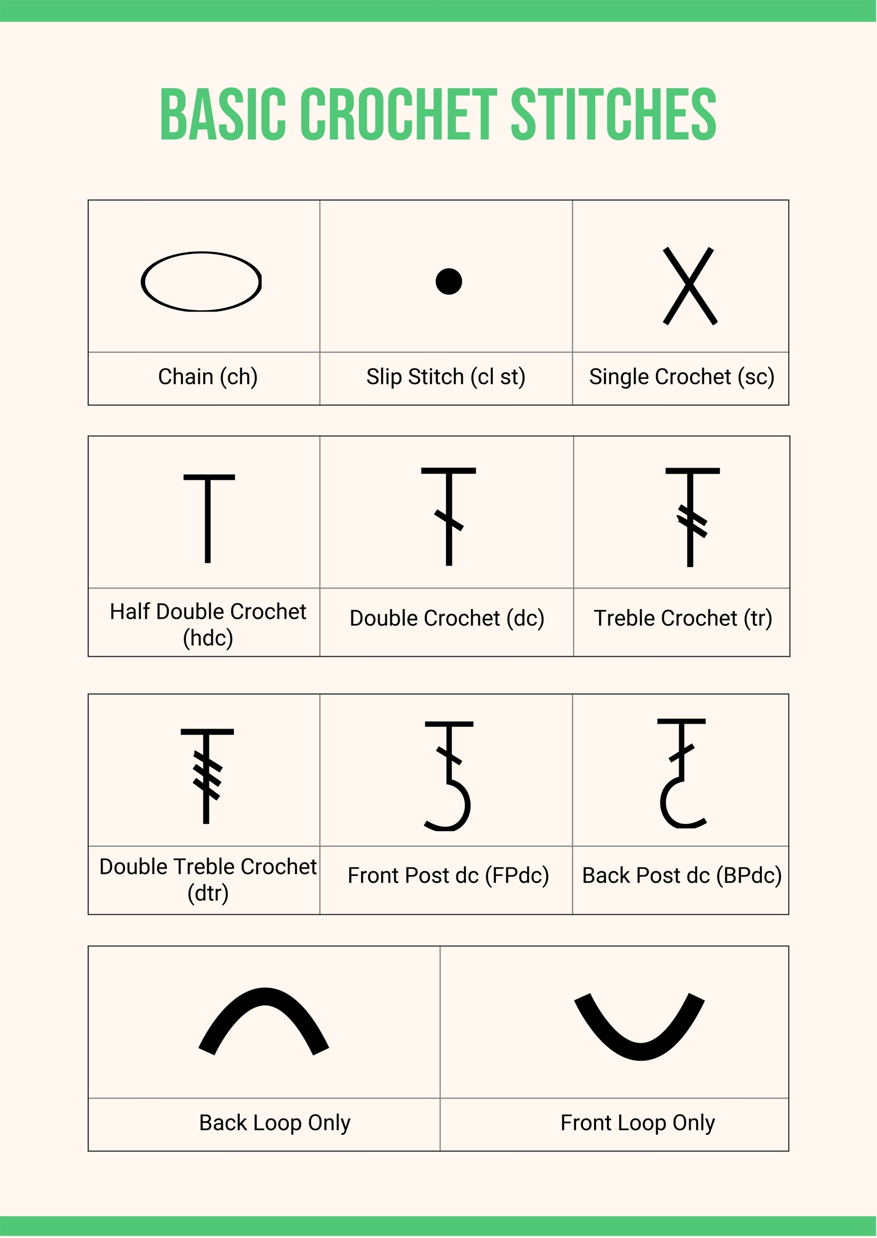 Crochet Stitch Chart Printable How To Make The Silt Stitch Crochet