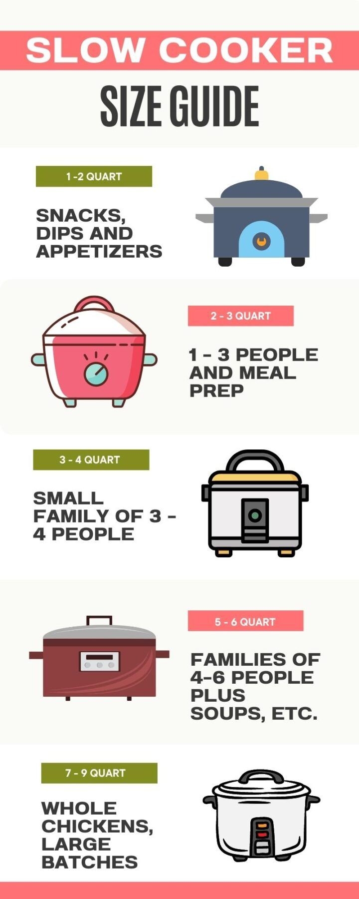 Crock Pot Size Chart Minimalist Chart Design