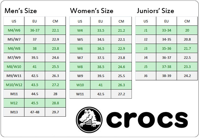 Crocs Printable Size Chart