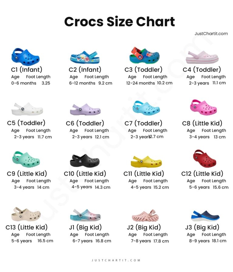 crocs sizing chart