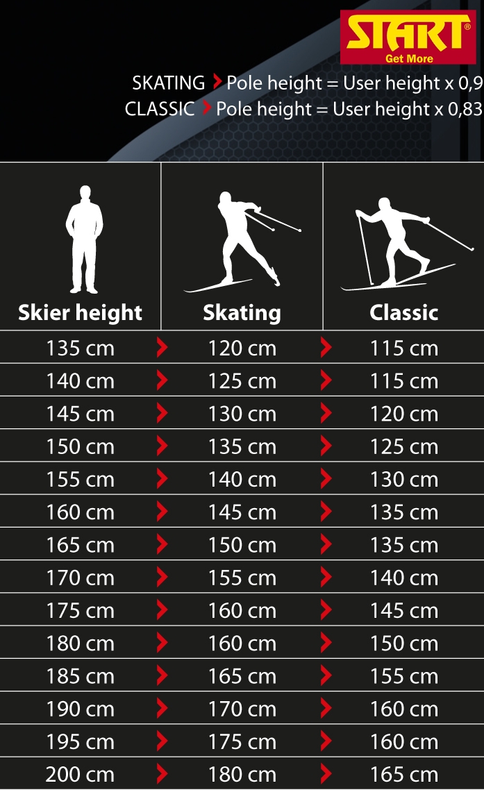 cross country ski length chart cross country ski length chart
