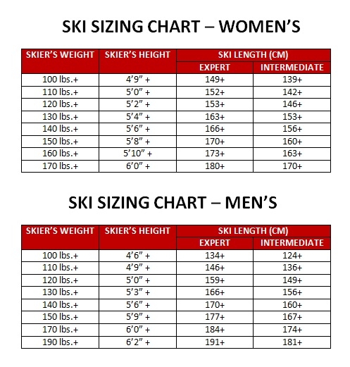Cross Country Skis Sizing Chart Pole Height Ski Simplified C