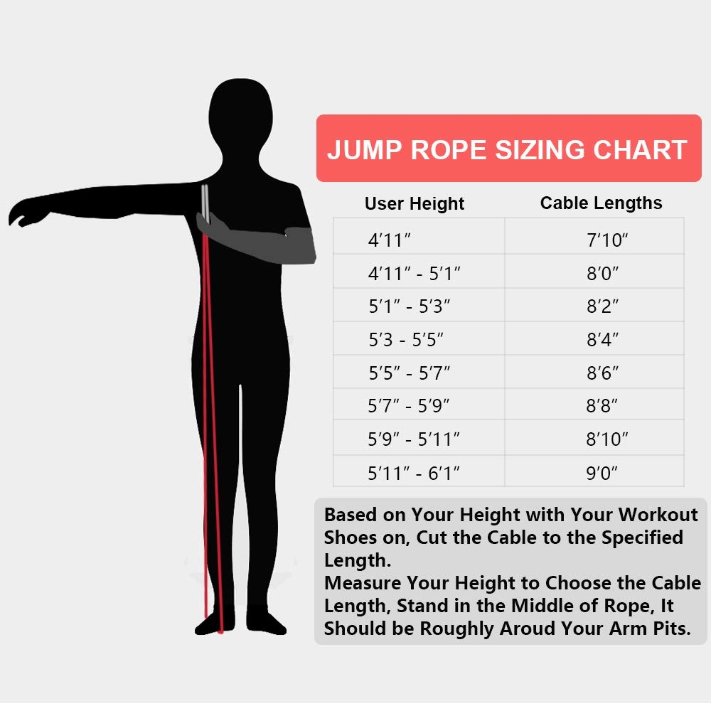 Crossfit Jump Rope Sizing Chart A Visual Reference Of Charts Chart 
