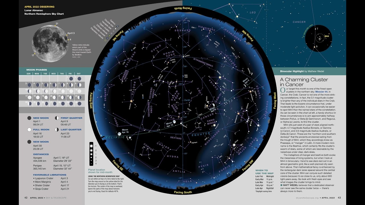 Current Map Of Planets Sky Current Map Of Planets Sky