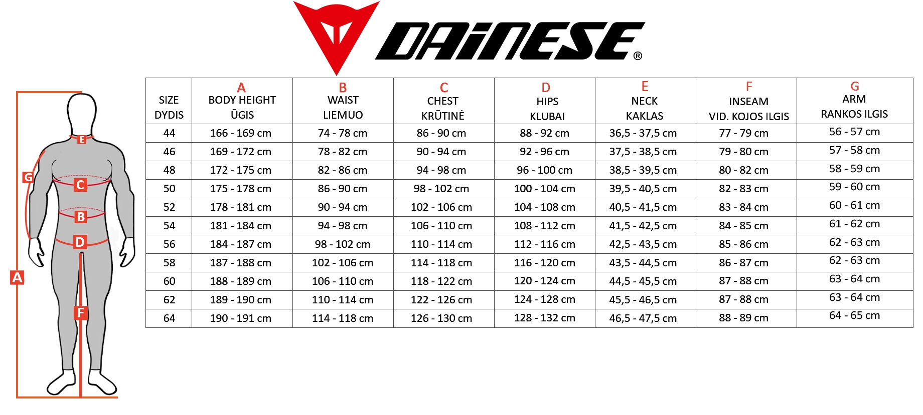 Dainese Leather Jacket Size Chart Best Sale Bellvalefarms