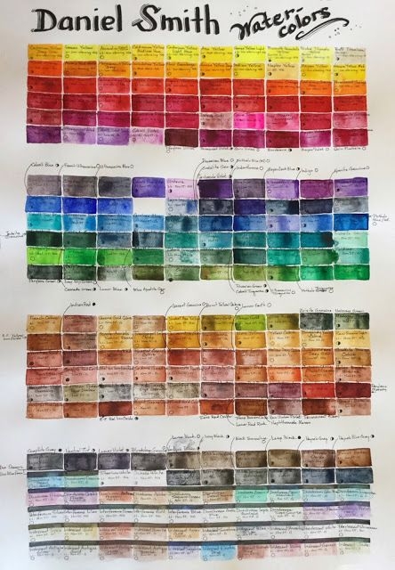 Daniel Smith 240 color Chart For Watercolors