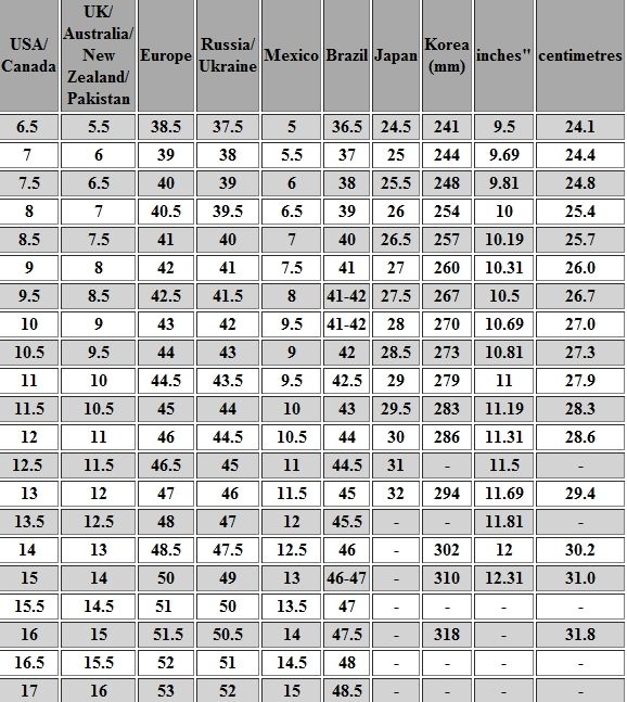 Dansko Shoe Size Chart Educational Chart Resources