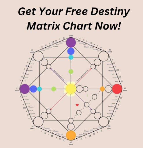 Destiny Matrix Calculator Free Online Chart Readings