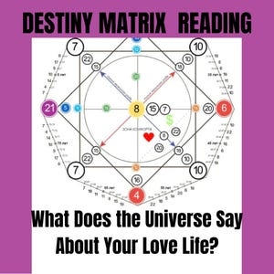 Destiny Matrix Chart READING Matrix Of Destiny Astrology Forecast 