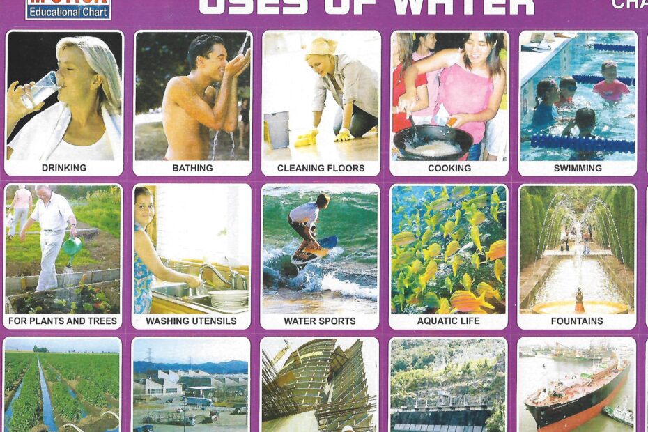 Different Uses Of Water Pictures