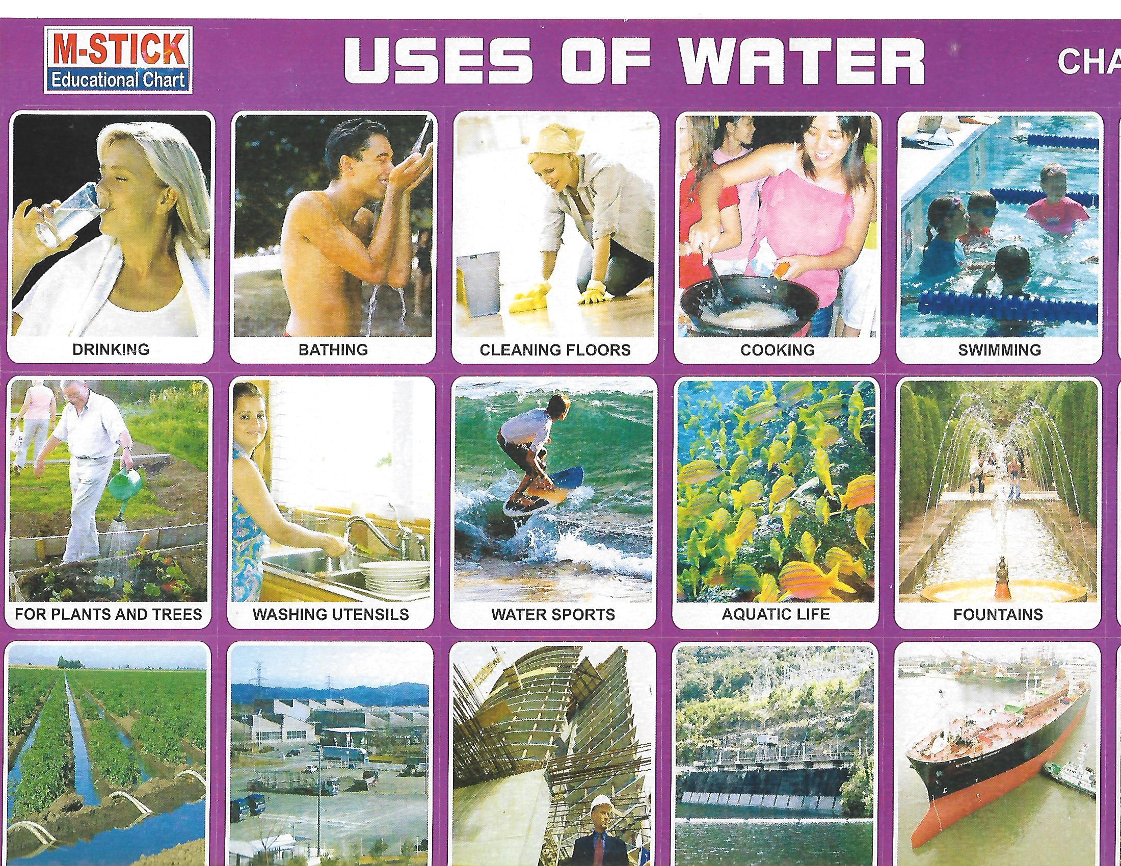 Different Uses Of Water Pictures
