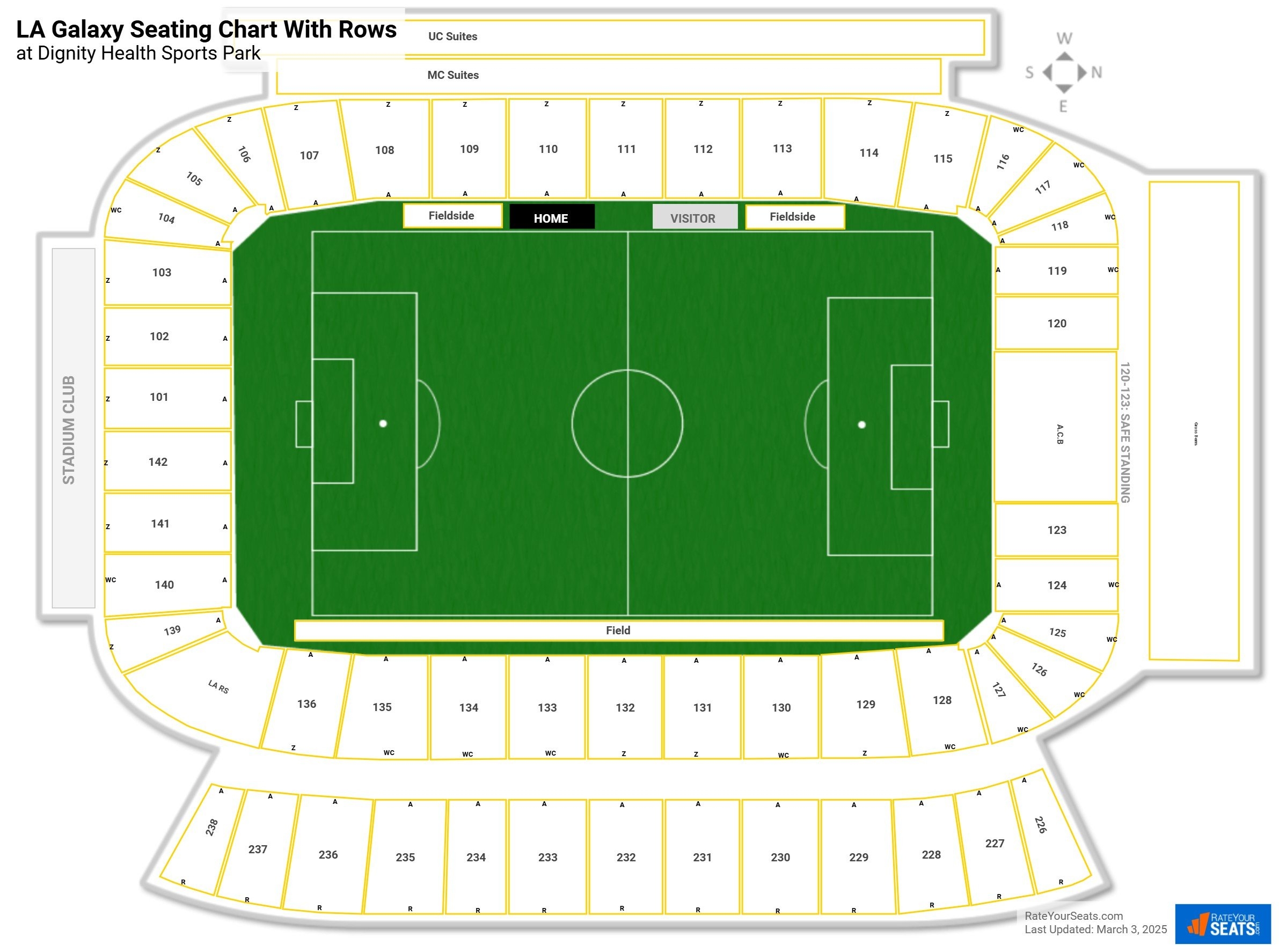 Dignity Health Sports Park Seating Charts RateYourSeats