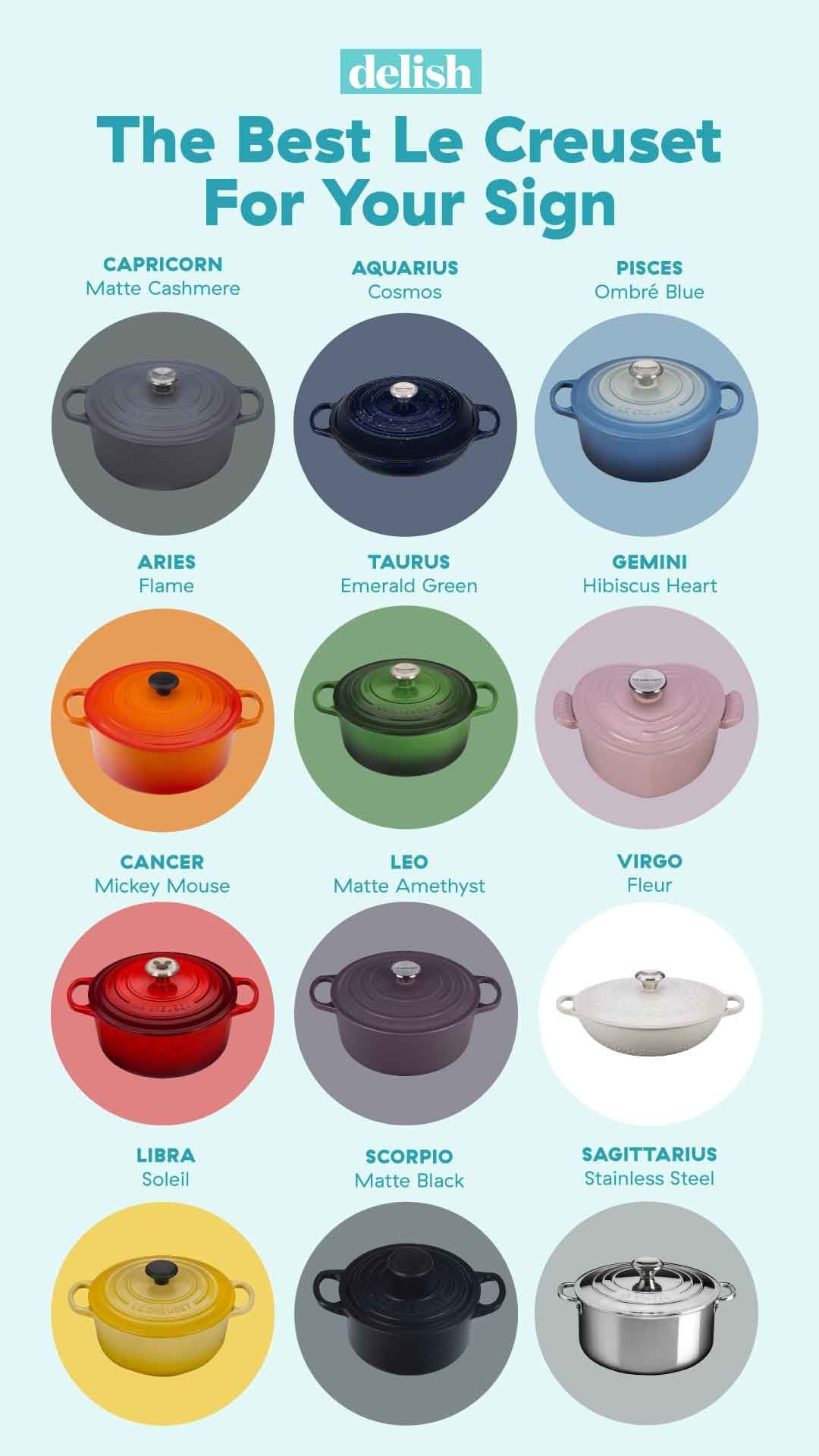 Discover Your Perfect Le Creuset Color