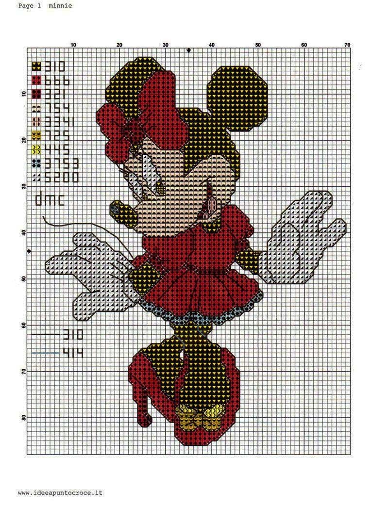 disney cross stitch charts disney cross stitch charts