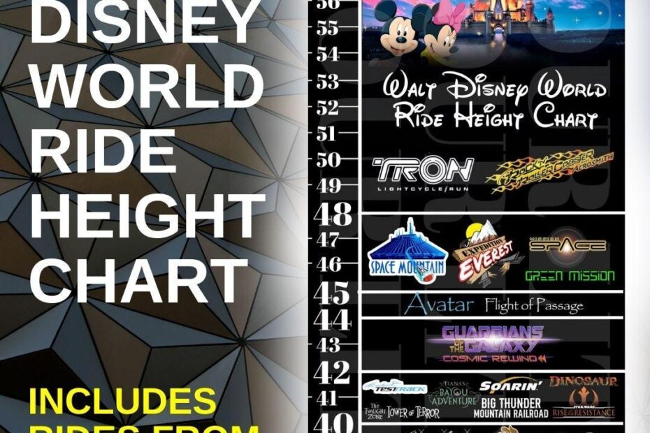 Disney Ride Height Chart Ride Height Requirements Poster And Growth