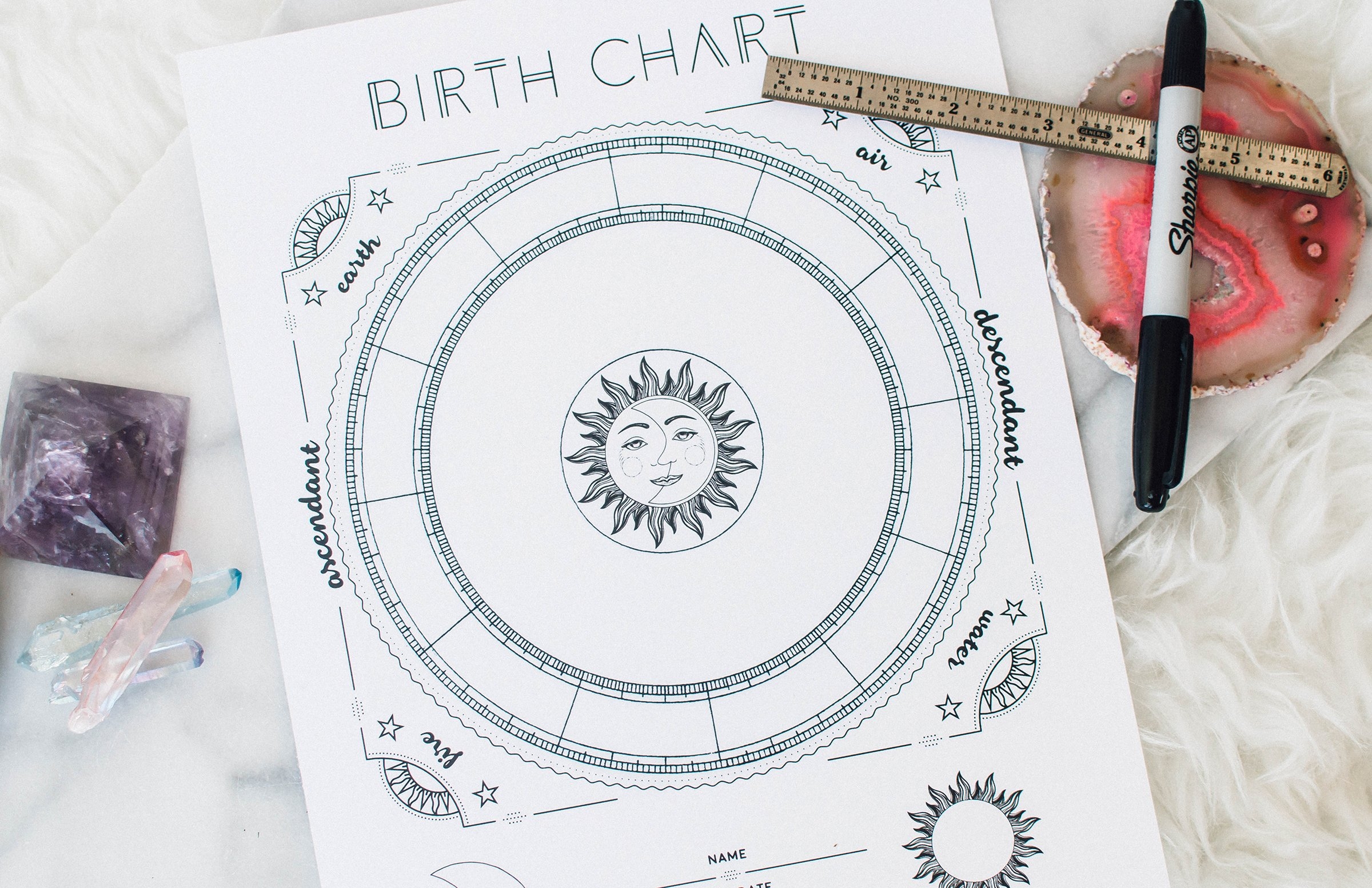 DIY Birth Chart In 10 Steps Printable Birth Chart Cassie Uhl DIY Birth Chart In 10 Steps Printable Birth Chart Cassie Uhl
