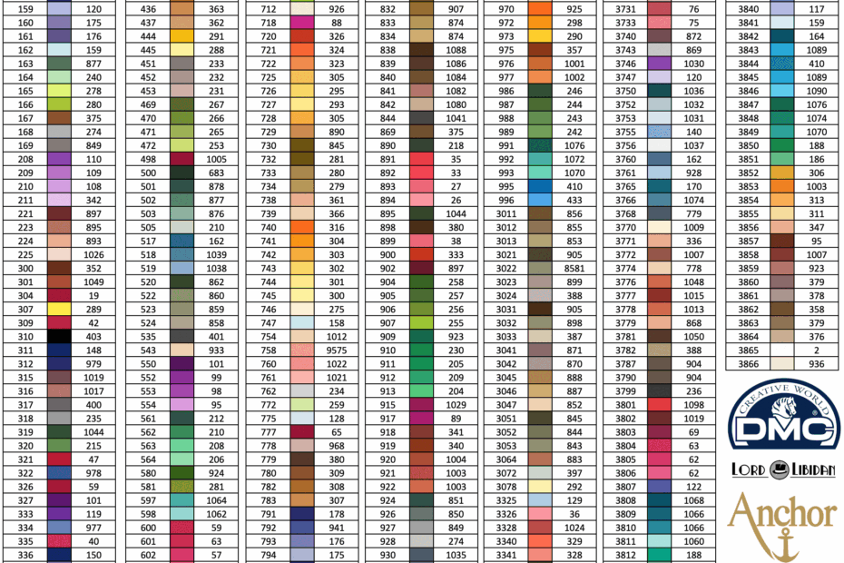 Dmc Color Chart By Color Portal posgradount edu pe