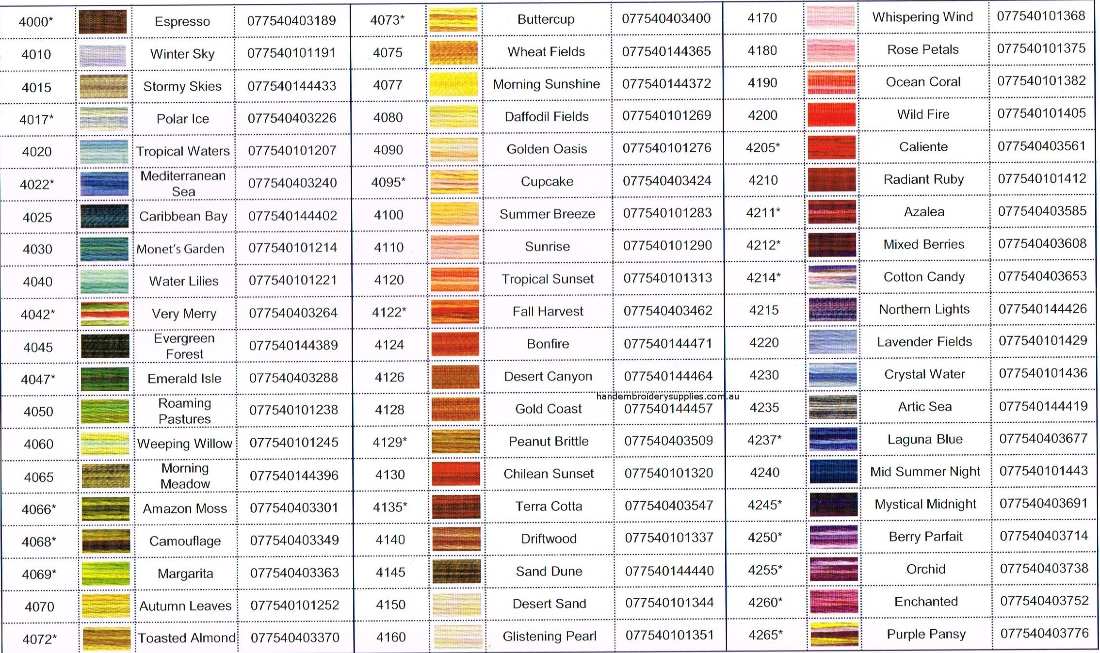 Dmc Colour Chart With Names Dmc Floss Color Chart Printable Pdf Download