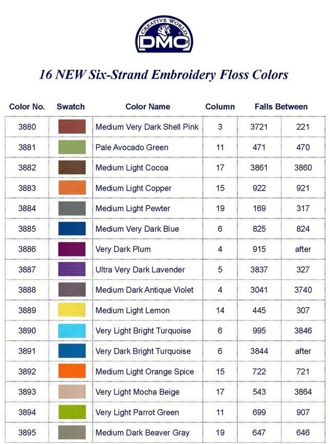 Dmc Floss Color Chart With Names