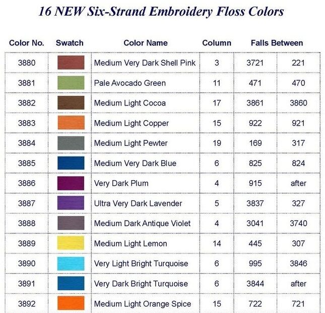 Dmc Floss Color Chart With Names