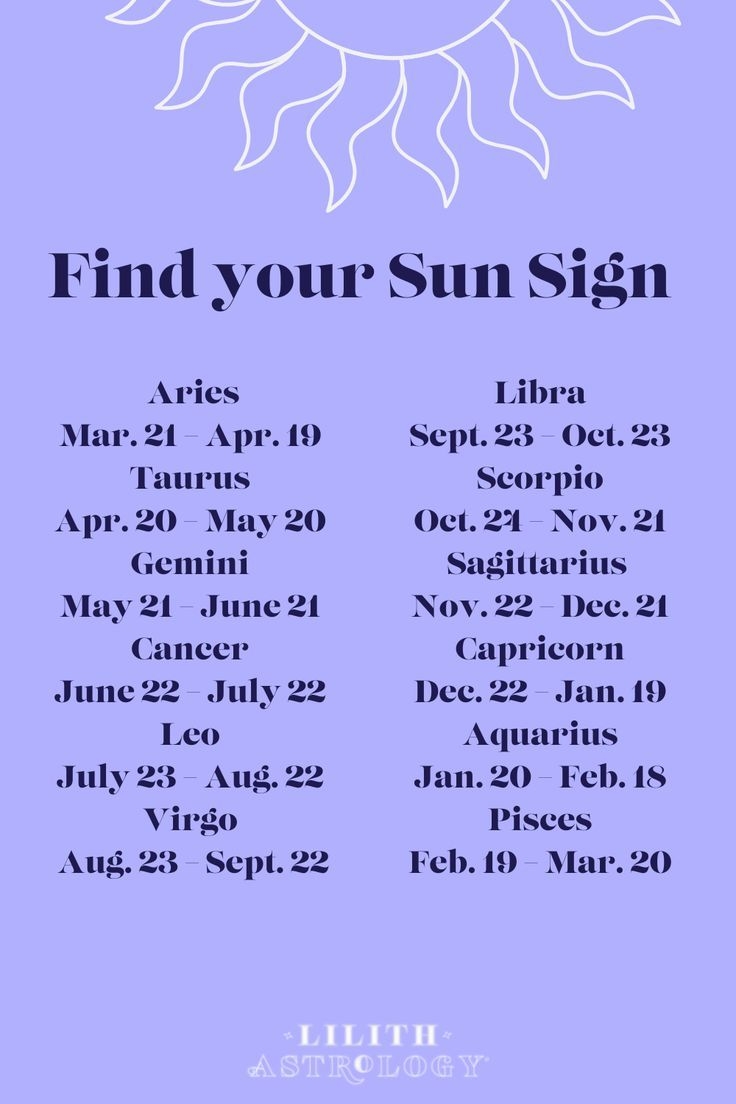 Do You Know Your Sun Sign For Your Zodiac And Horoscope It Not Check 