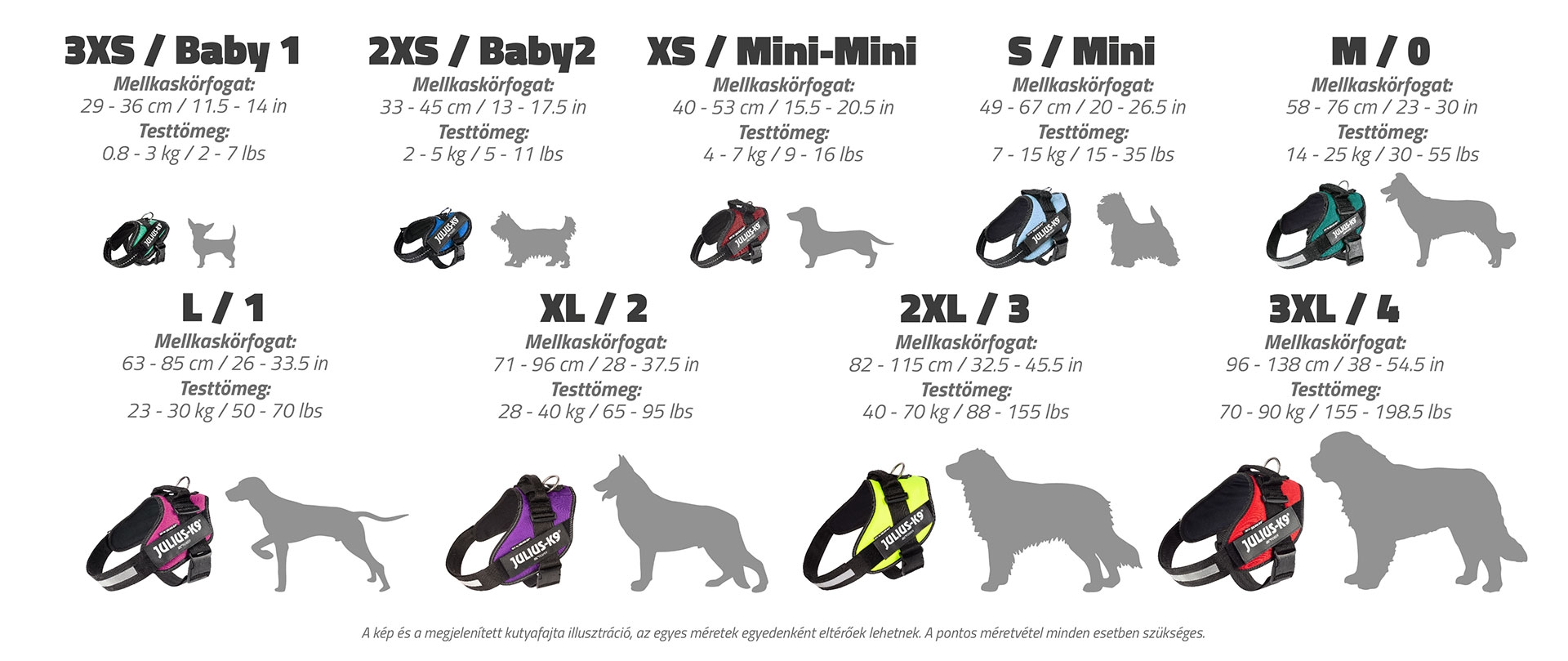 Dog Harness Size Chart By Breed At Ryan Knight Blog