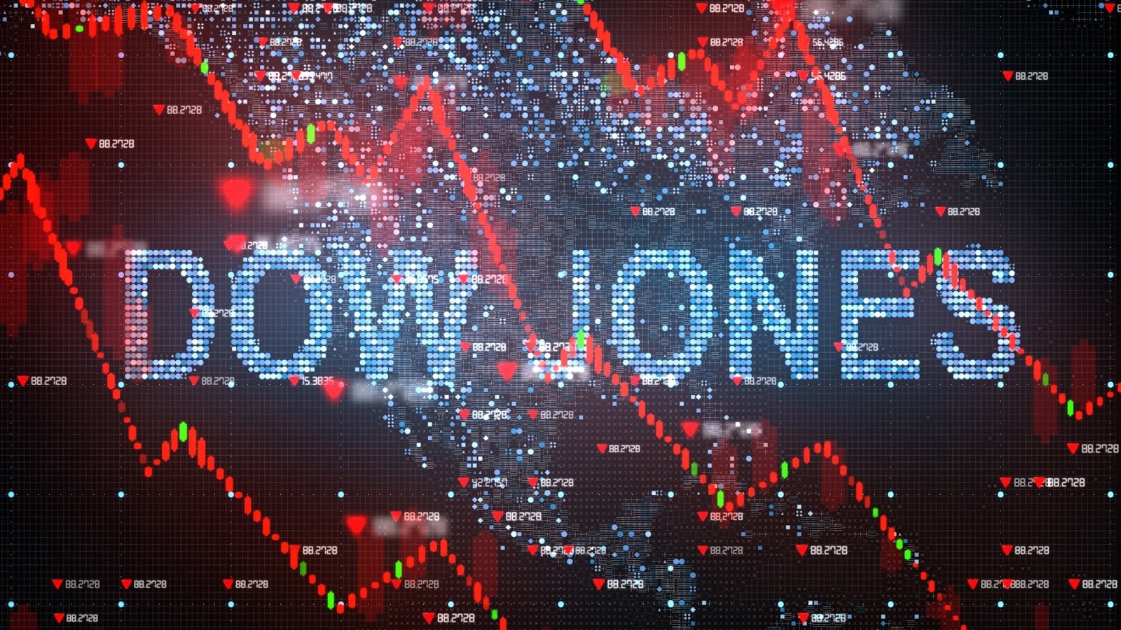 dow charts live dow charts live