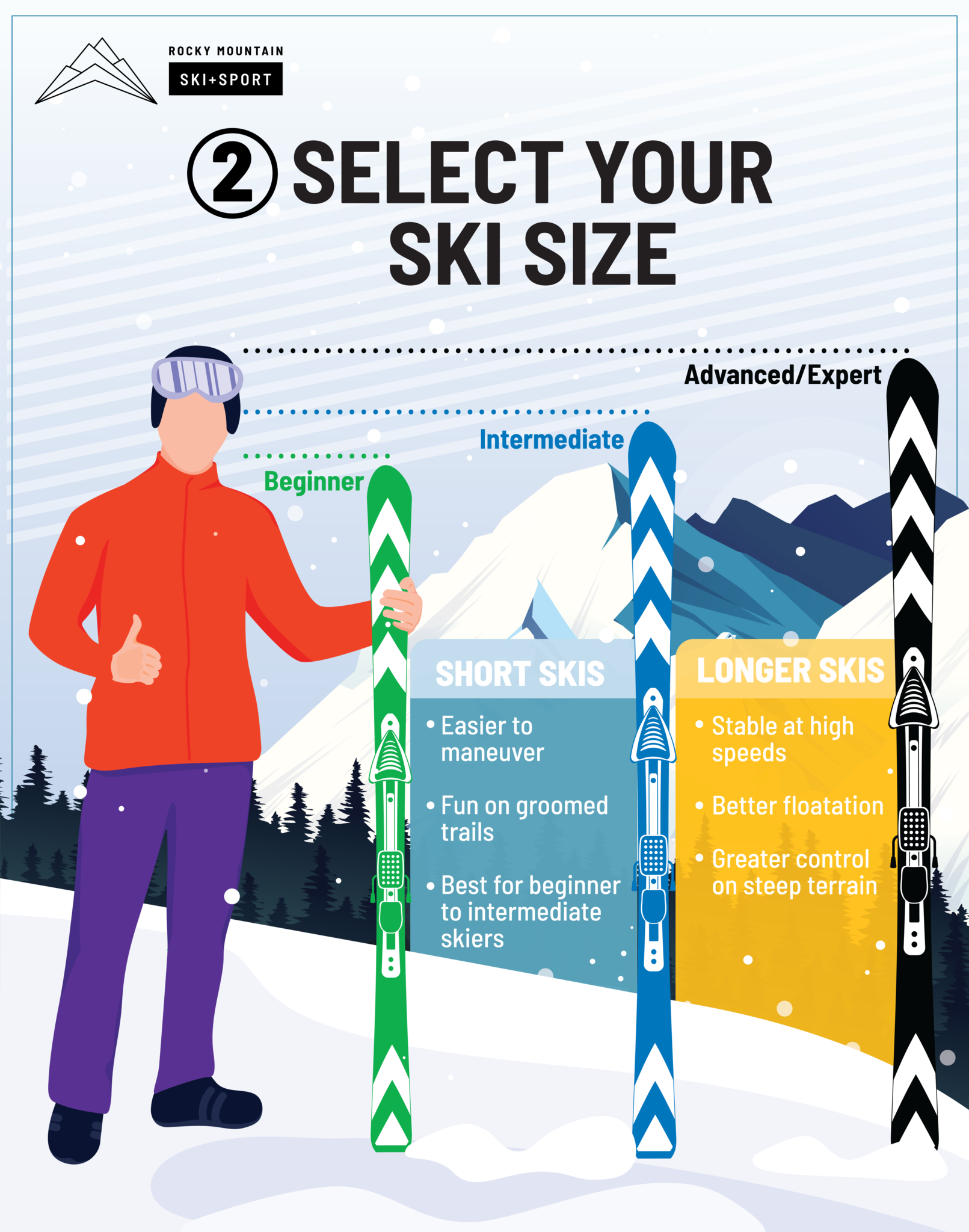 Downhill Ski Measurement Chart At Steven Elli Blog