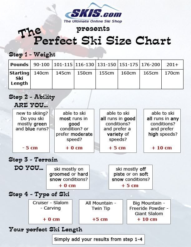 Downhill Ski Size Chart Evo Skiing Downhill