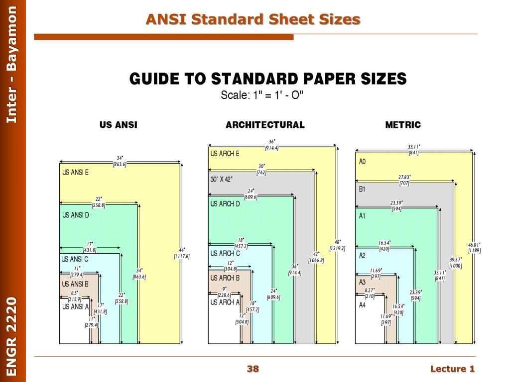 Drawing Sizes Of Sheets At Sandie Ambler Blog