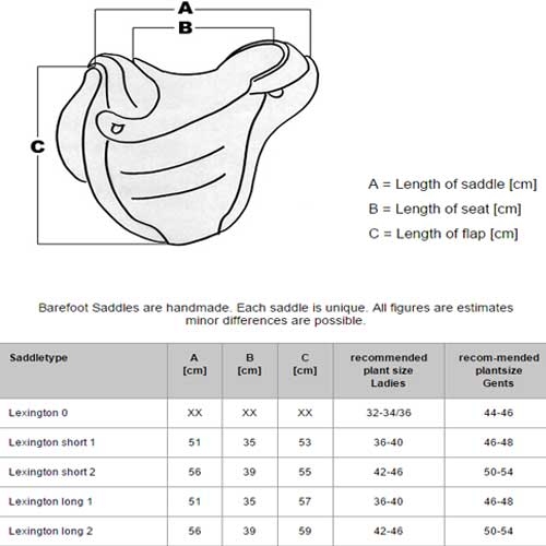 Dressage Saddle Seat Size Chart Ponasa