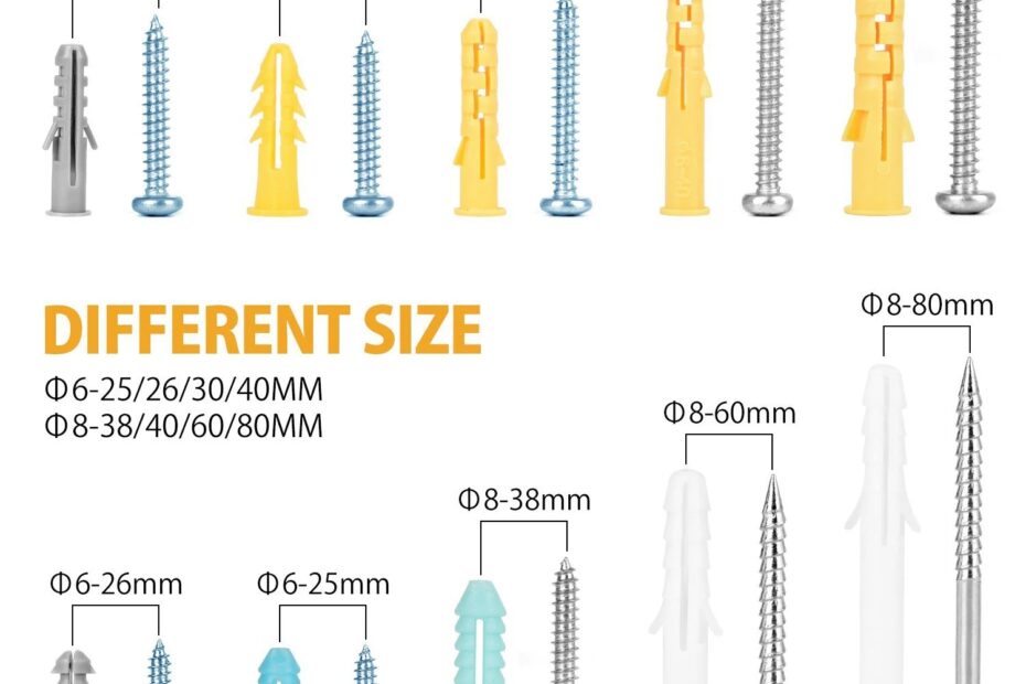 Drywall Anchor Drill Bit Size Chart What Size Drill Bit For