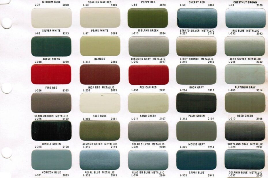 Dupli Color Automotive Paint Color Chart At Rose Timothy Blog