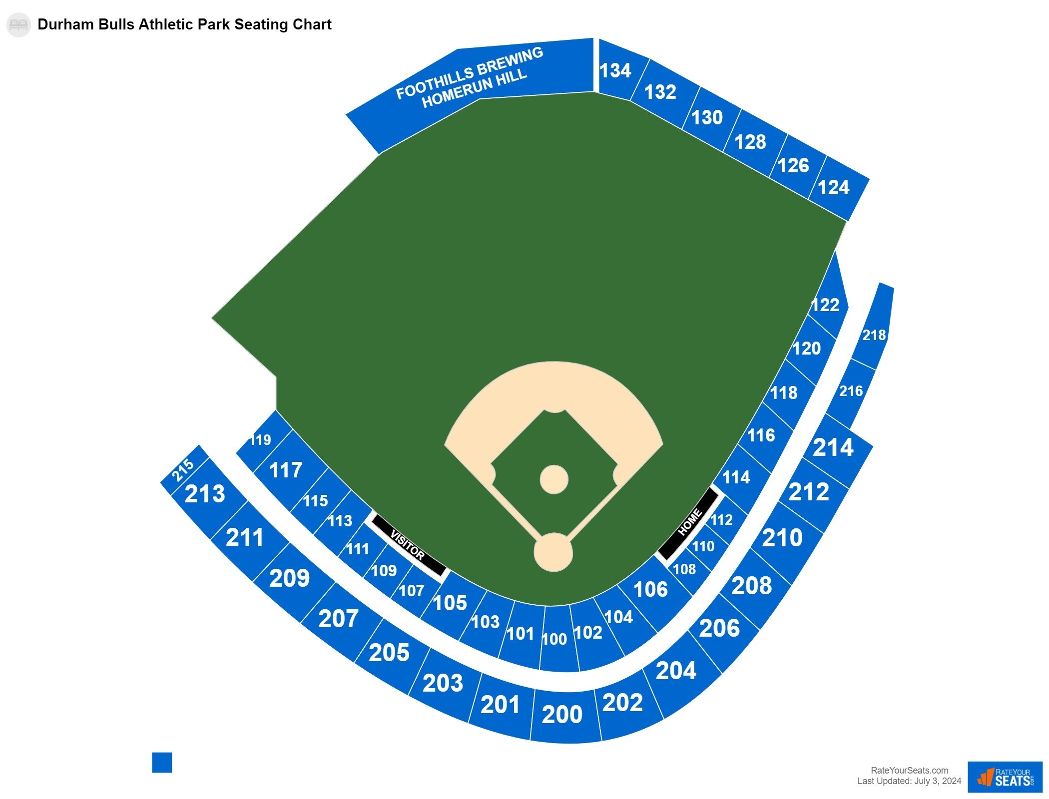 Durham Bulls Athletic Park Seating Chart RateYourSeats
