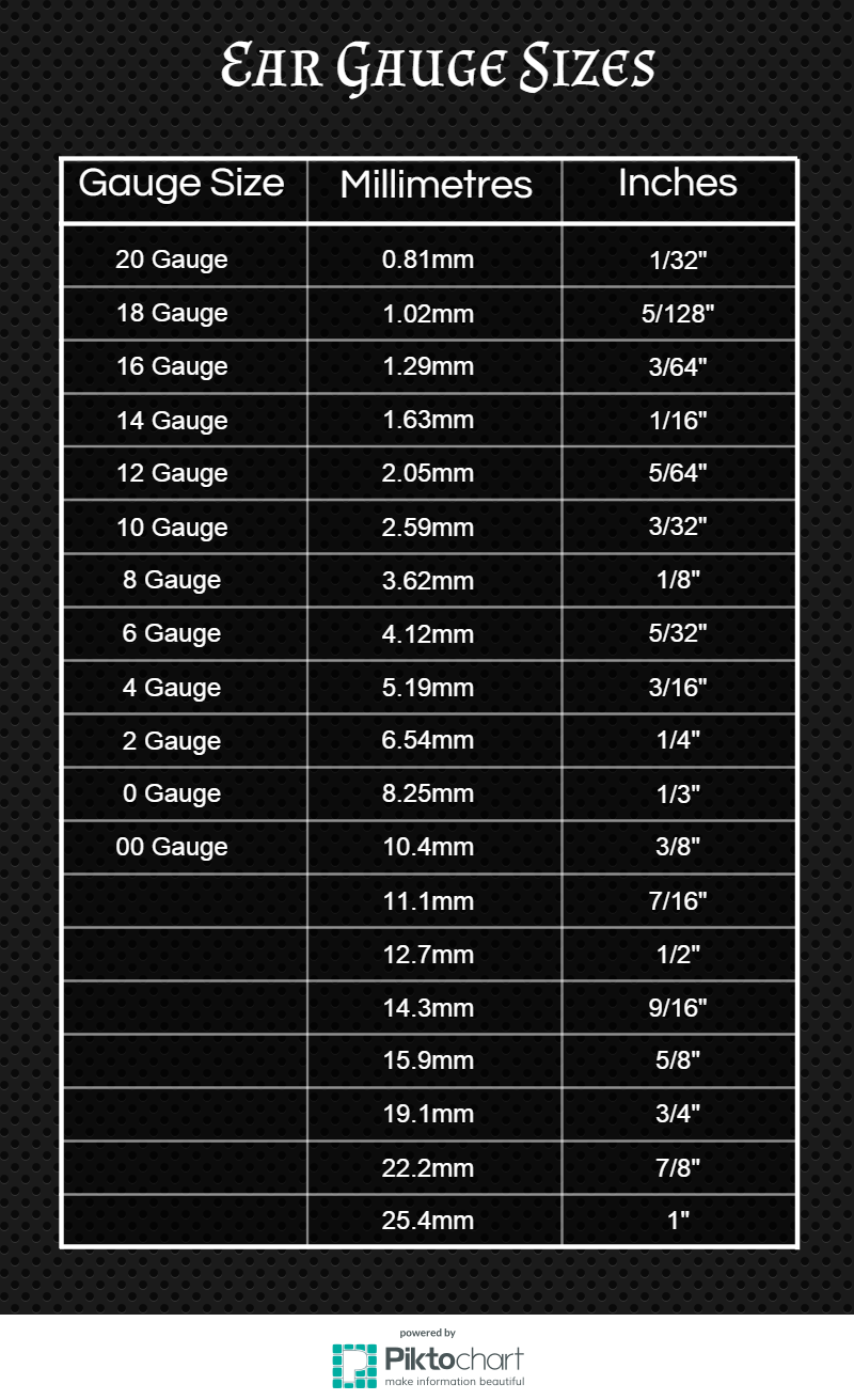Ear Gauge Chart Actual Size Printable James H Allison