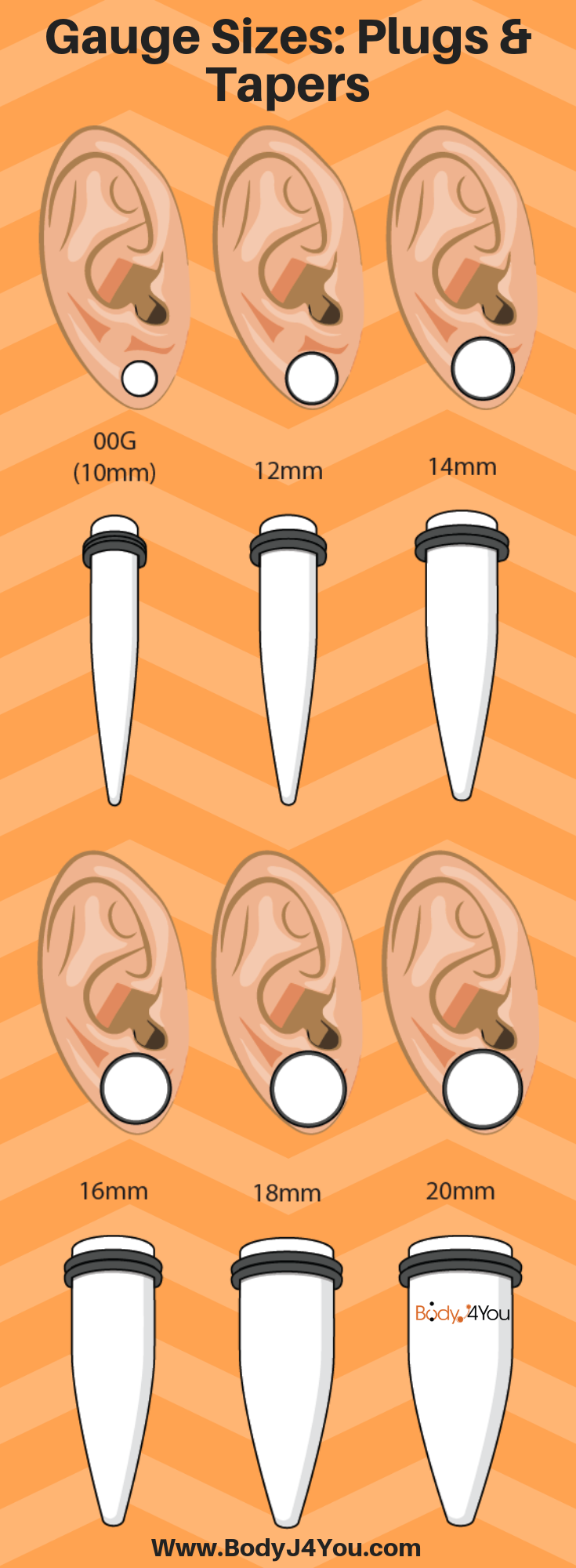 Ear Gauge Chart Actual Size Qustreports