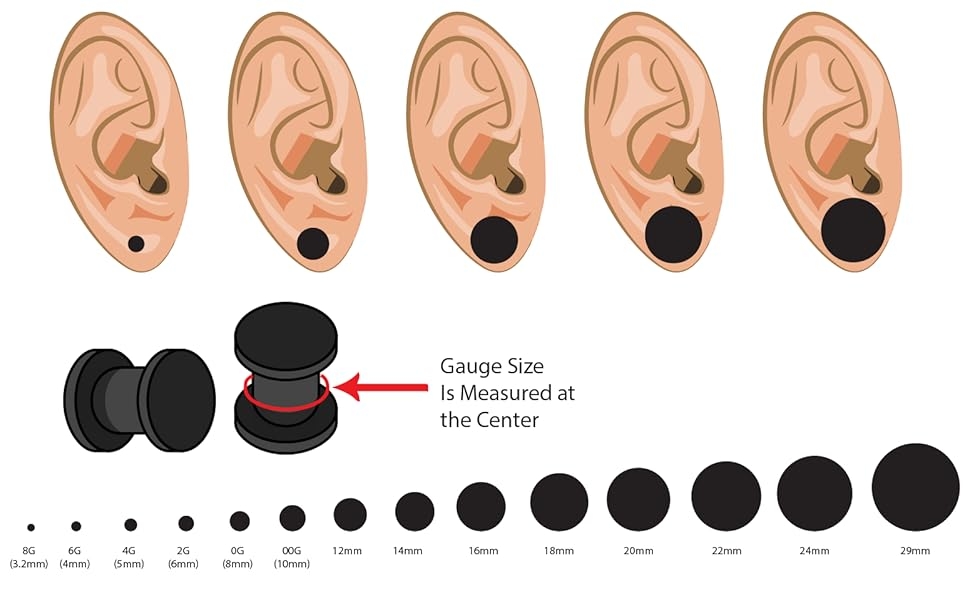 ear guage size chart