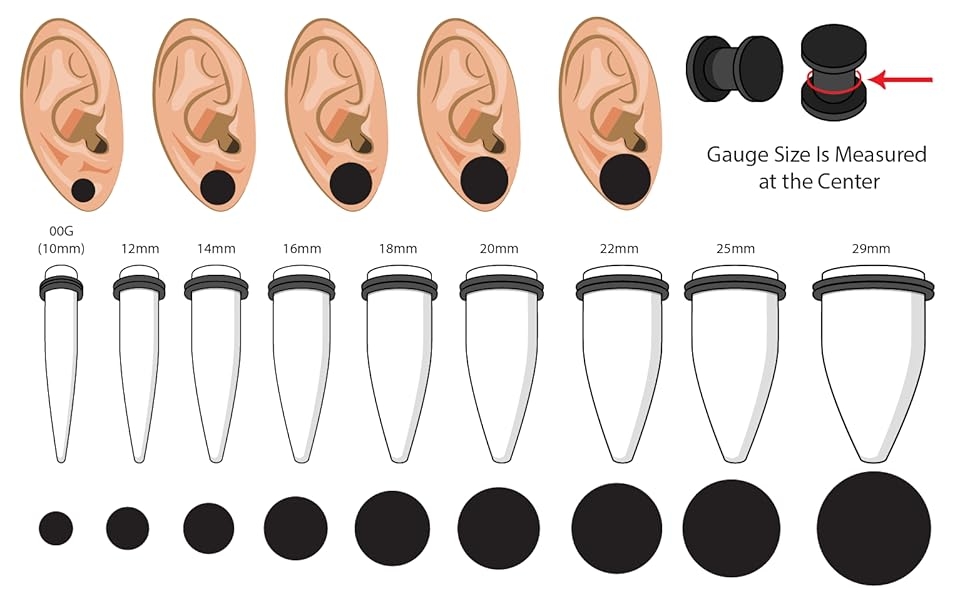 Ear Gauge Size Chart To Scale At Vanessa Gamble Blog