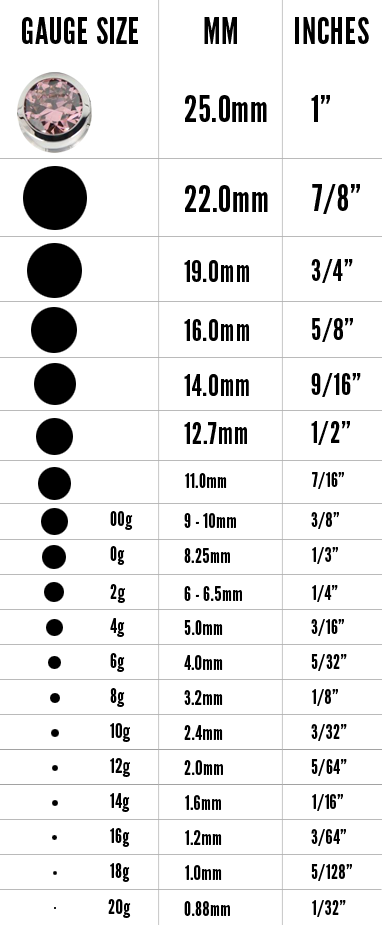 gauge size chart for ears gauge size chart for ears