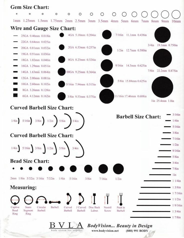 Ear Gauge Size Chart Up To 2 Inches Ear Earring Gauges Gage