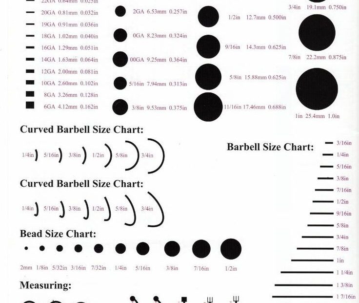 Ear Gauge Size Chart Up To 2 Inches Ear Earring Gauges Gage