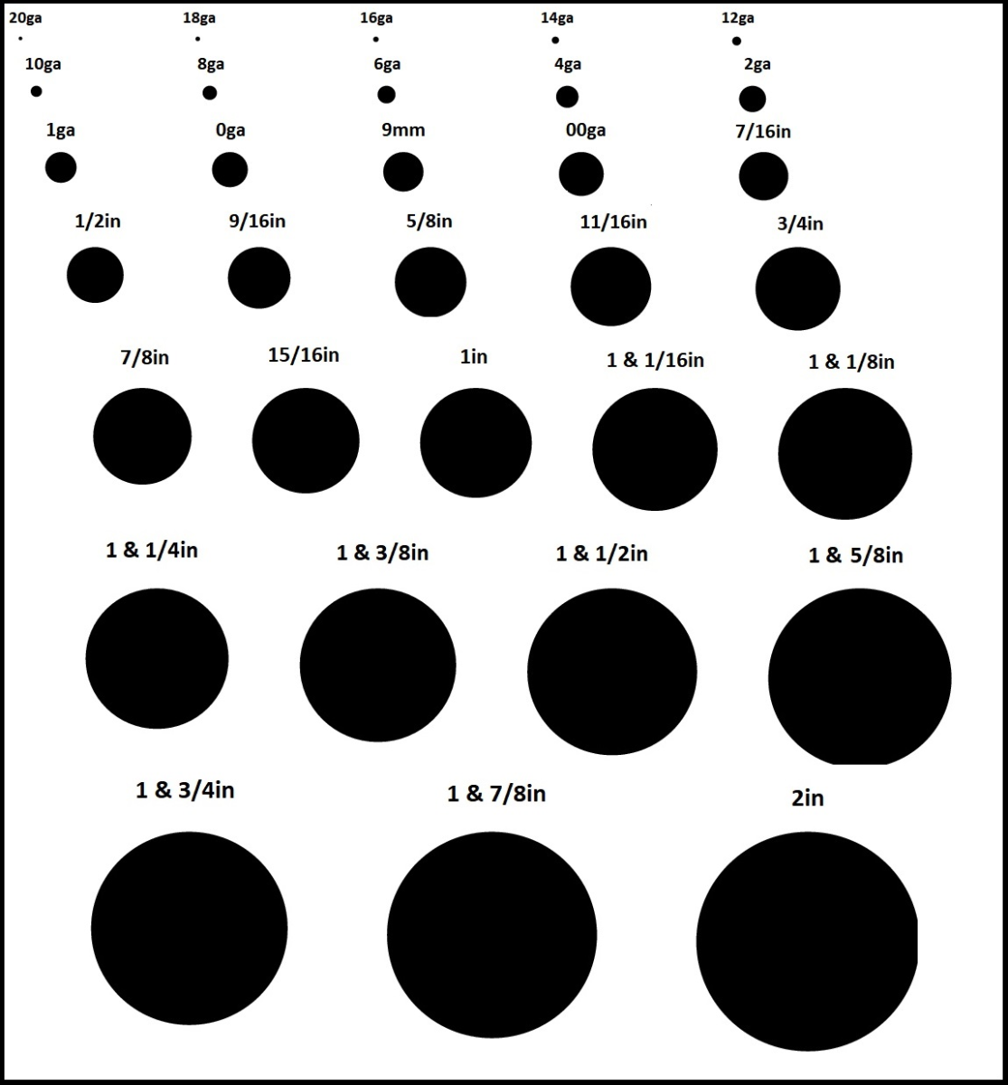 Ear Gauge Sizes Ear Gauge To MM Conversion Chart Boelry