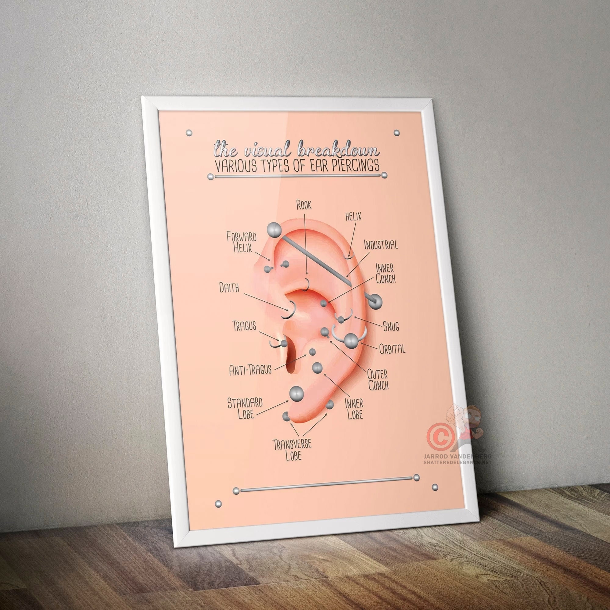 ear piercing location chart ear piercing location chart
