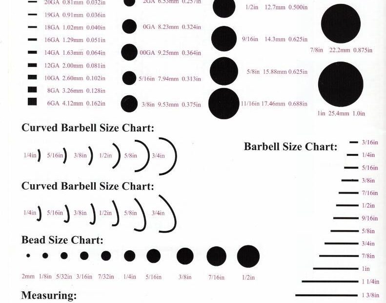 Earring Gauge Size Chart Ear Gauge Comparison Chart