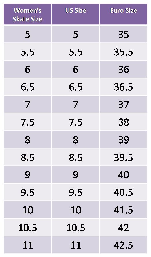 Edea Ice Skates Size Chart Edea Skates Patins Glace Skating