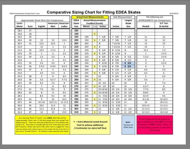 Edea Size Chart Conversion SizeConversionChart