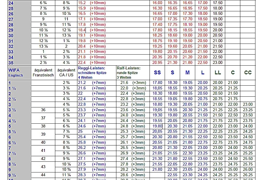 Edea Size Chart Conversion SizeConversionChart