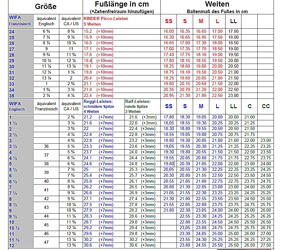Edea Size Chart Conversion SizeConversionChart