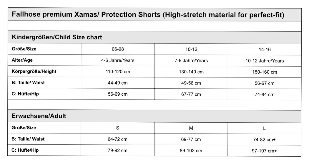 Edea Size Conversion Chart A Visual Reference Of Charts Chart Master