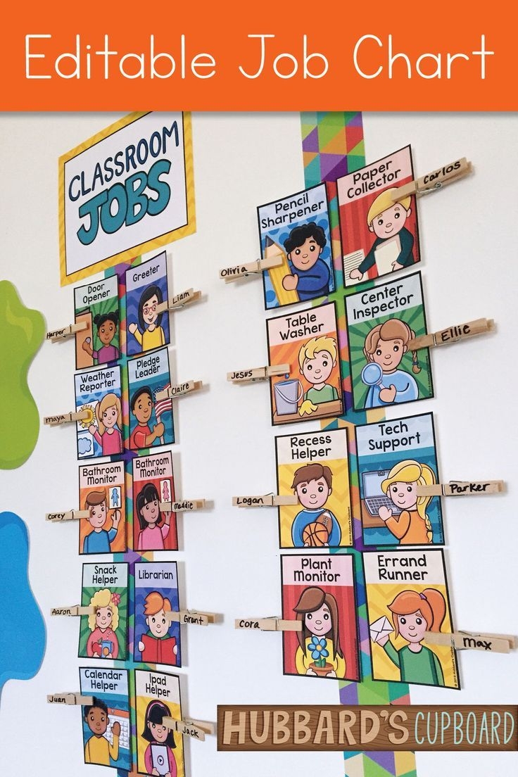 Editable Classroom Jobs Class Jobs Classroom Helpers Editable Job Chart 